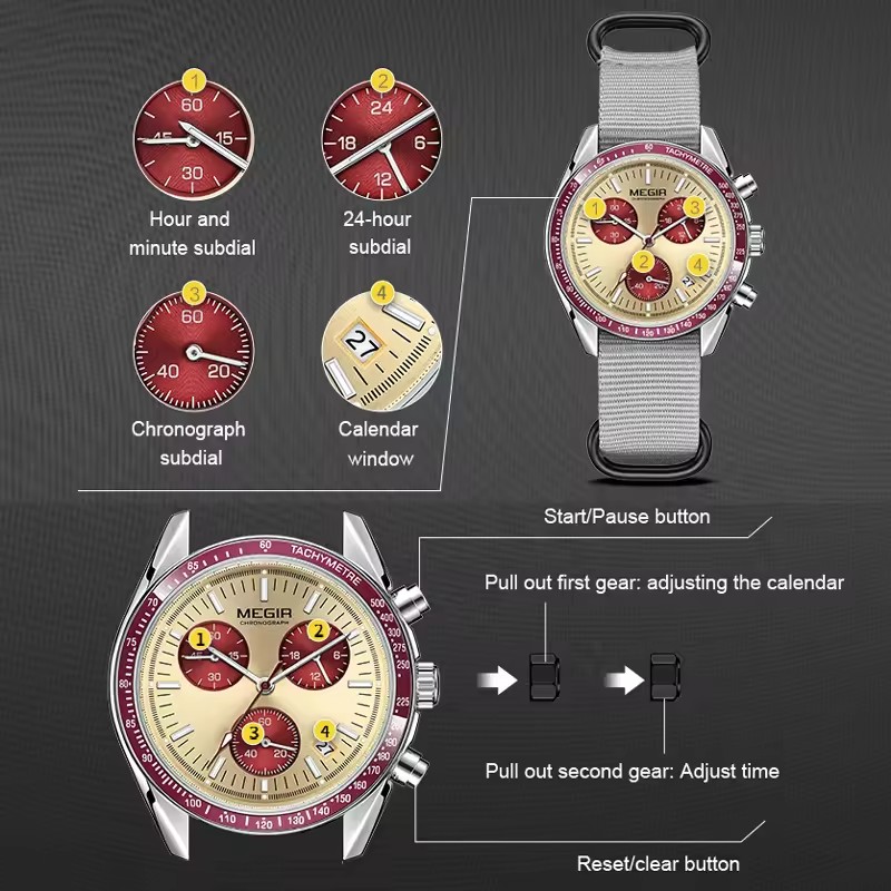 MEGIR 2247 Men's Luxury Quartz - Canvas Strap Watch reseña y precio
