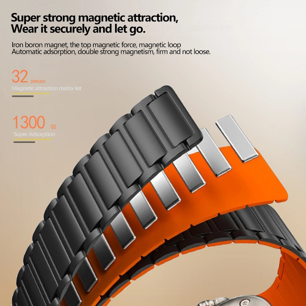 Magnetic sports band for Apple - Milanese Loop Magnetic reseña y precio
