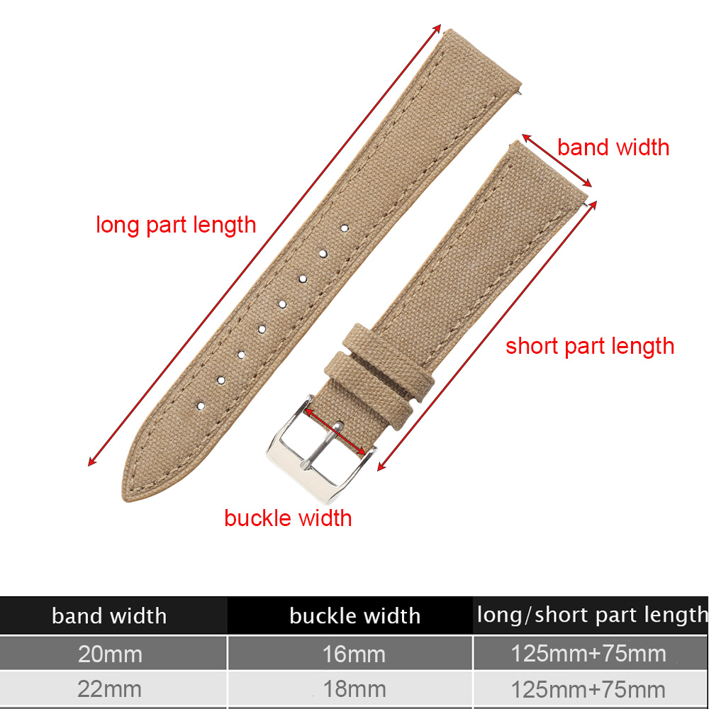 Handcrafted Slim Watch Strap 2 - Canvas Strap Watch reseña y precio
