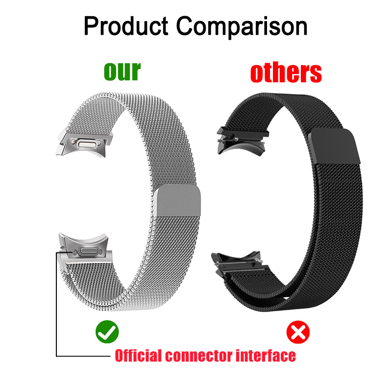 Milanese Loop For Samsung Gala - Milanese Loop Magnetic reseña y precio
